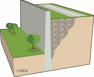 PIC - RETAINING STRUCTURES